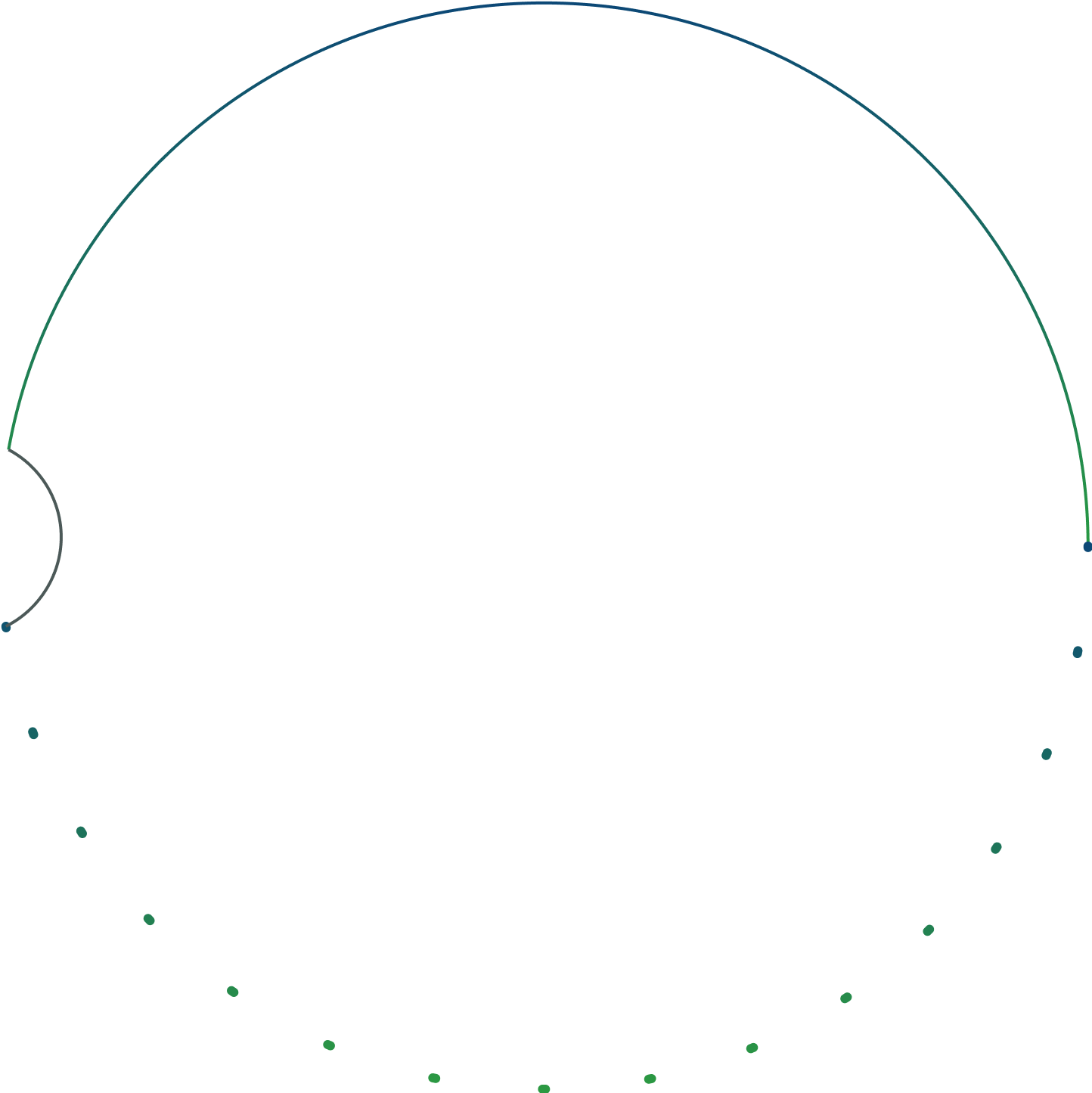 circle image